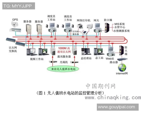 北京篮球队运营全景解析：从管理到战术的深度剖析与发展策略探讨