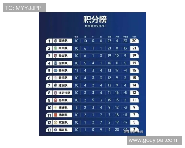 南京排球队领跑最新排球个人能力排行榜前十名揭晓