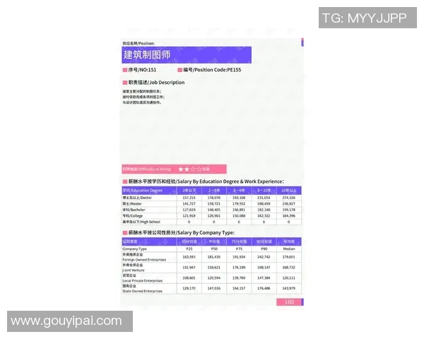 上海篮球队快攻战术分析与得失总结探讨