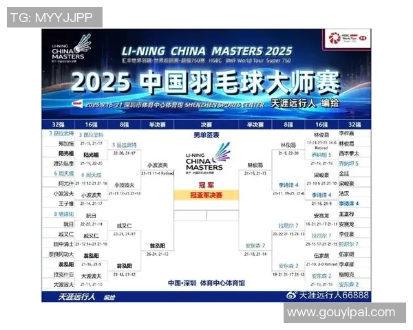 广州羽毛球队在大师赛积分榜中以61分稳居第一名展现强劲实力