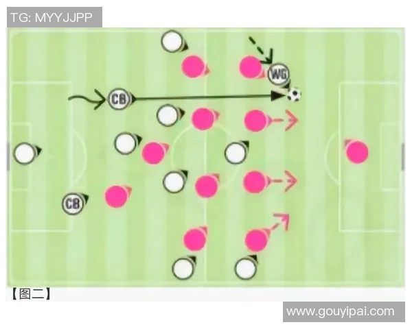 成都足球队防守战术解析与球队整体表现的深度剖析