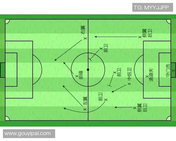 通过图片猜测足球明星的趣味游戏挑战，快来试试你的足球知识吧