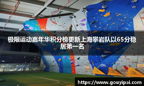 极限运动嘉年华积分榜更新上海攀岩队以65分稳居第一名